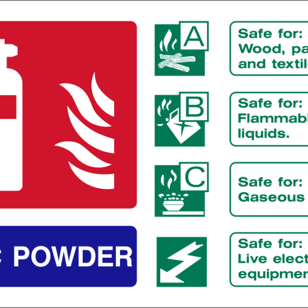 ABC powder fire extinguisher use safety sign (FEQ0072)