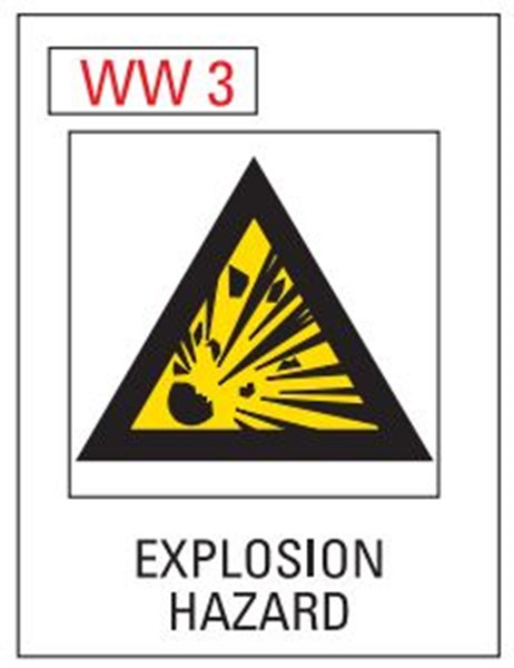 Explosion Hazard
