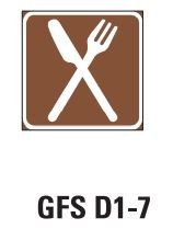 GFSD1 – 7
