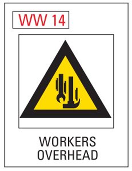 Workers Overhead